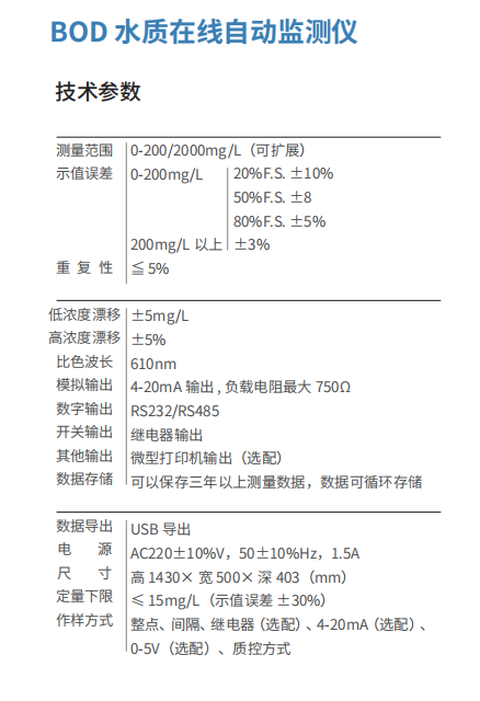 BOD 水质在线自动监测仪 (2).jpg