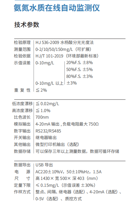 氨氮水质在线自动监测仪 (2).jpg
