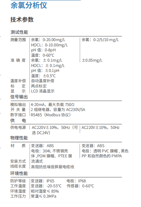 余氯分析仪 (2).jpg