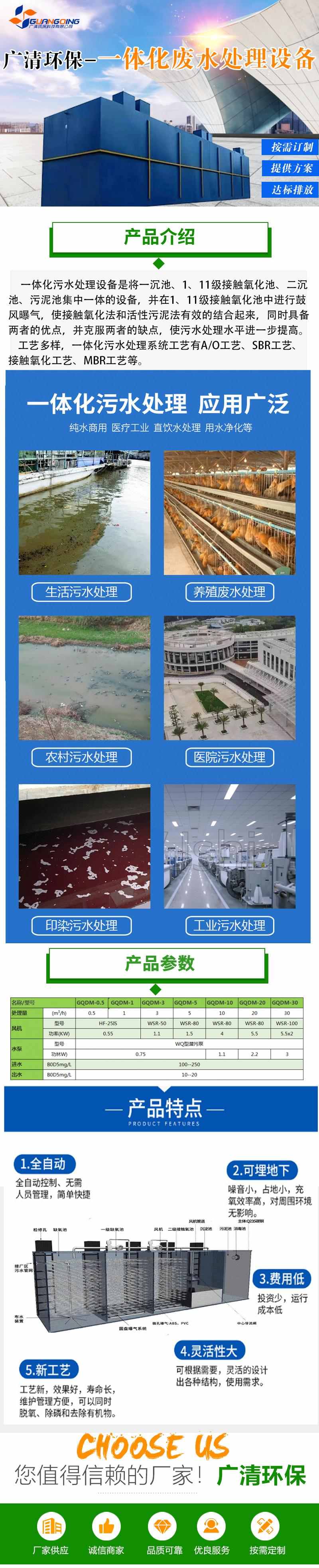 一体化废水处理设备(1).jpg